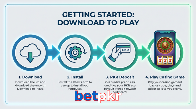 Game list for Betpkr gamedownload section